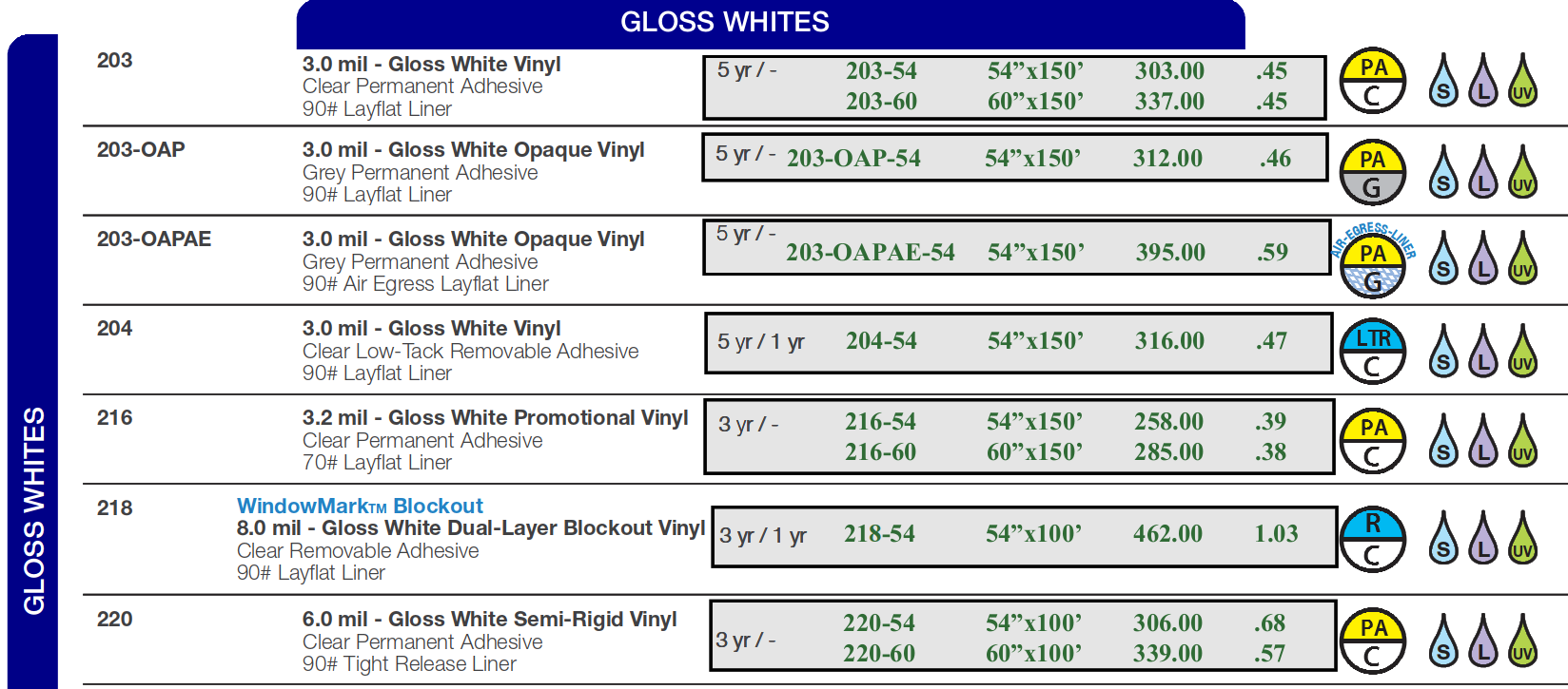 GC gloss white 2022 - Digital Print Media - Gloss Whites