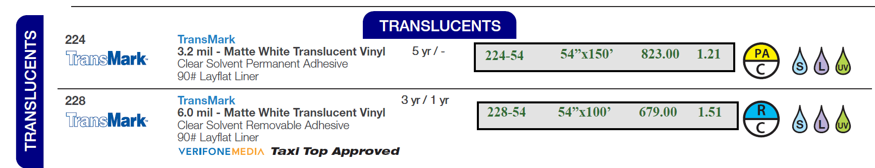concept clear 3 2023 - Digital Print Media - Clears - Gloss - Matte - Translucent