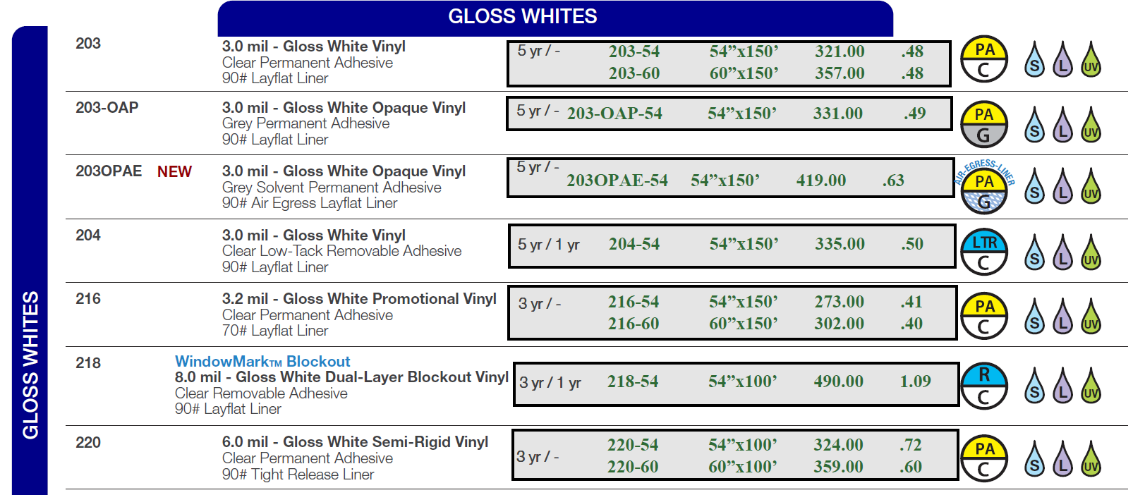 concept gloss white 1 2023 - Digital Print Media - Gloss Whites