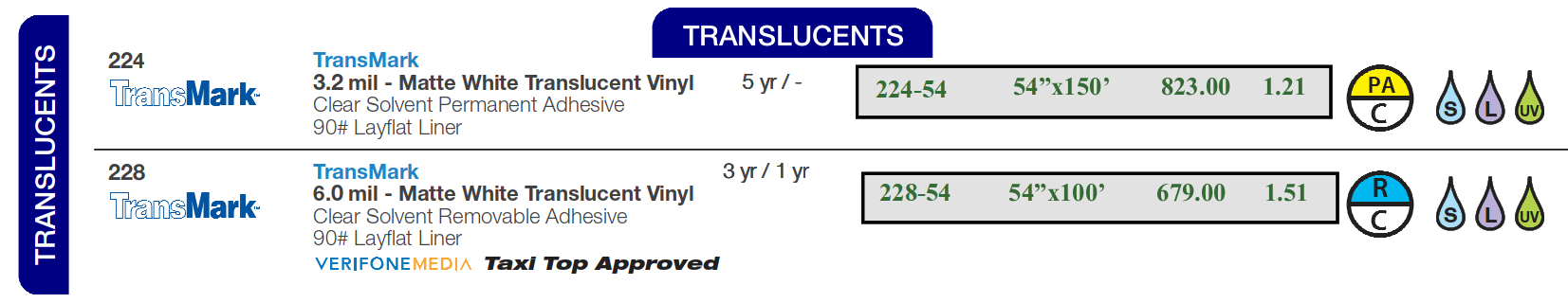 Concept translucents 2023 - GF Translucent Vinyl Printable