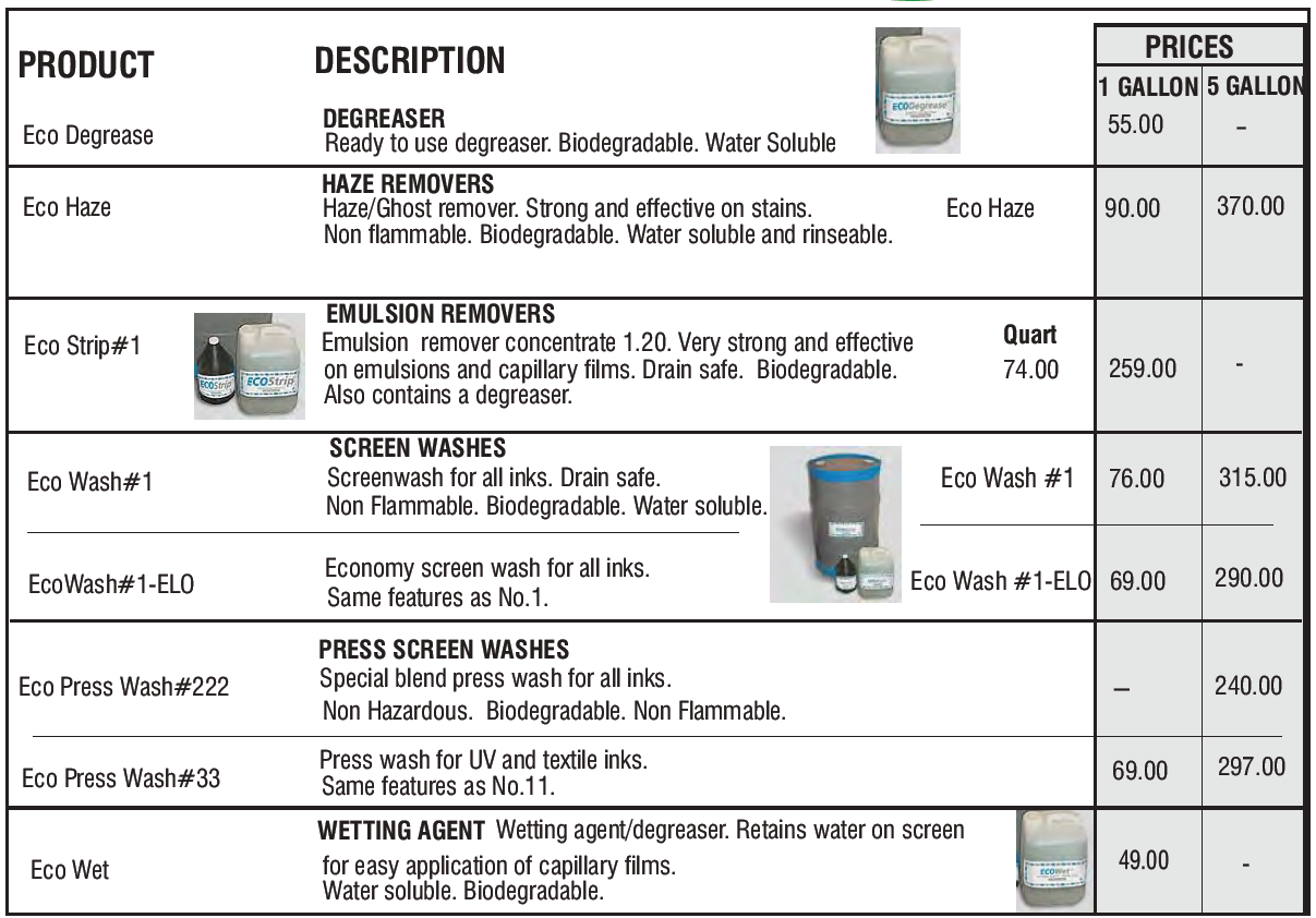 Eco screen feb 2023 1 - Eco Screen Products