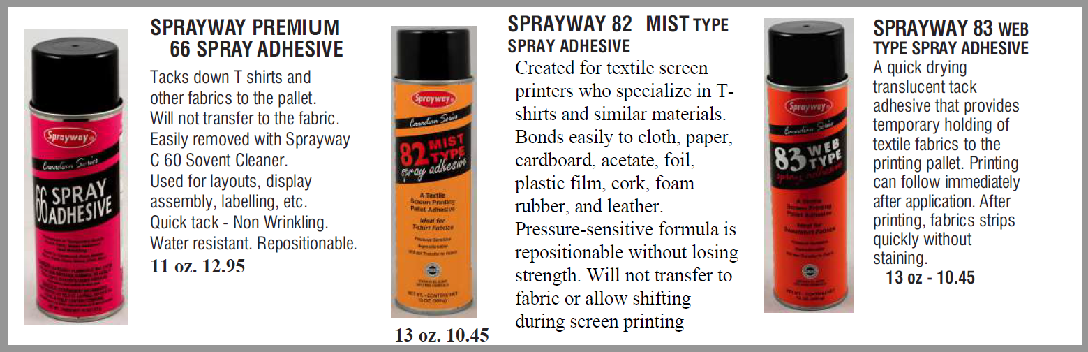 adhesives 2nd - Adhesives - Spray, Cement, Tape