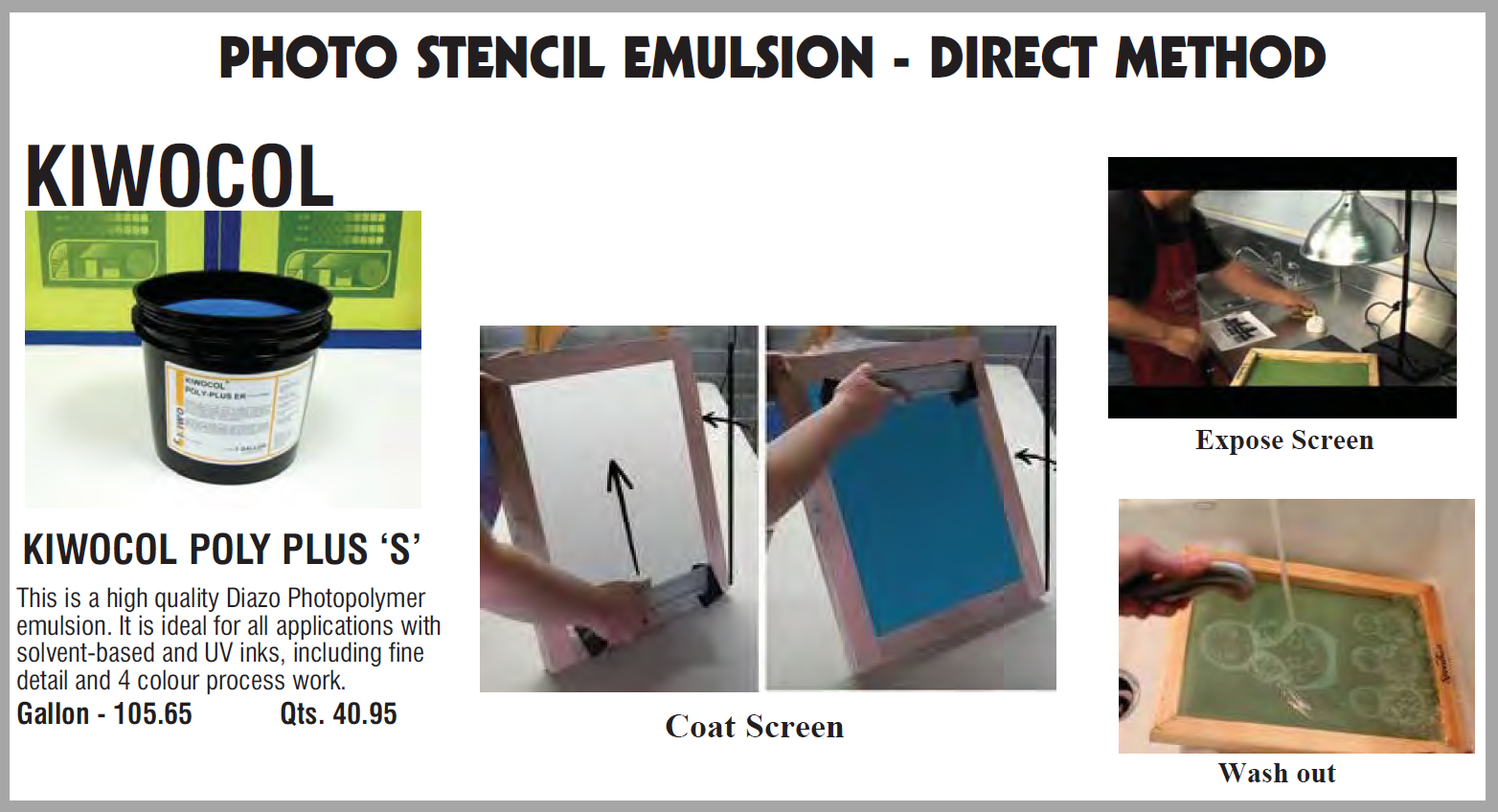 photo emulsion 1 mar. 2022 - Screen Photo Emulsions