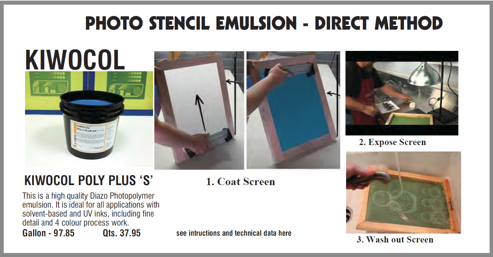 Screen Photo Emulsions Coaters Graphic Commerce Ltd.
