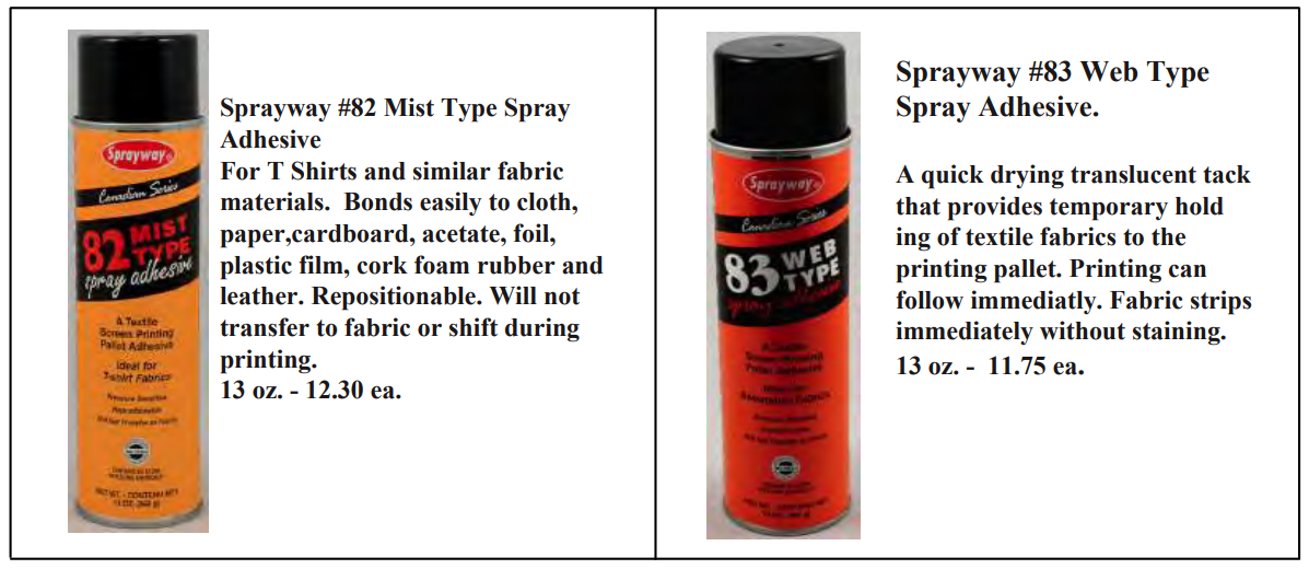 Sprayway Web Type Spray Adhesive