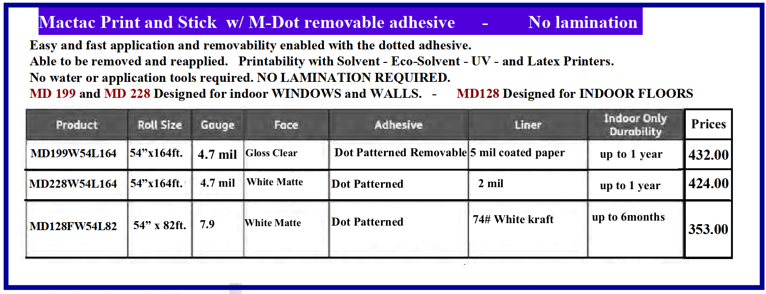 Mactac Print and Stick nov 2022 1 - MacTac M-Dot Series for Indoor Walls - Windows - Floors