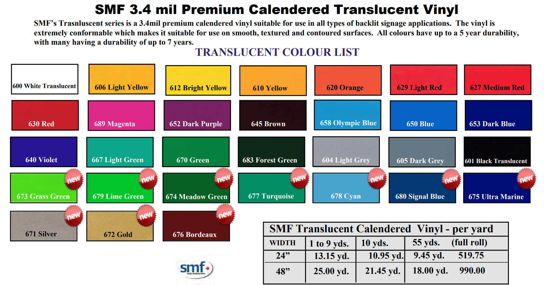 smf 3.4 mil - SMF Translucent Backlit Film