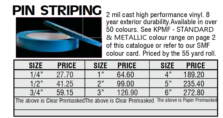 1/32x 25' Blue Metallic Striping Tape (2/pk) Hobby Tape