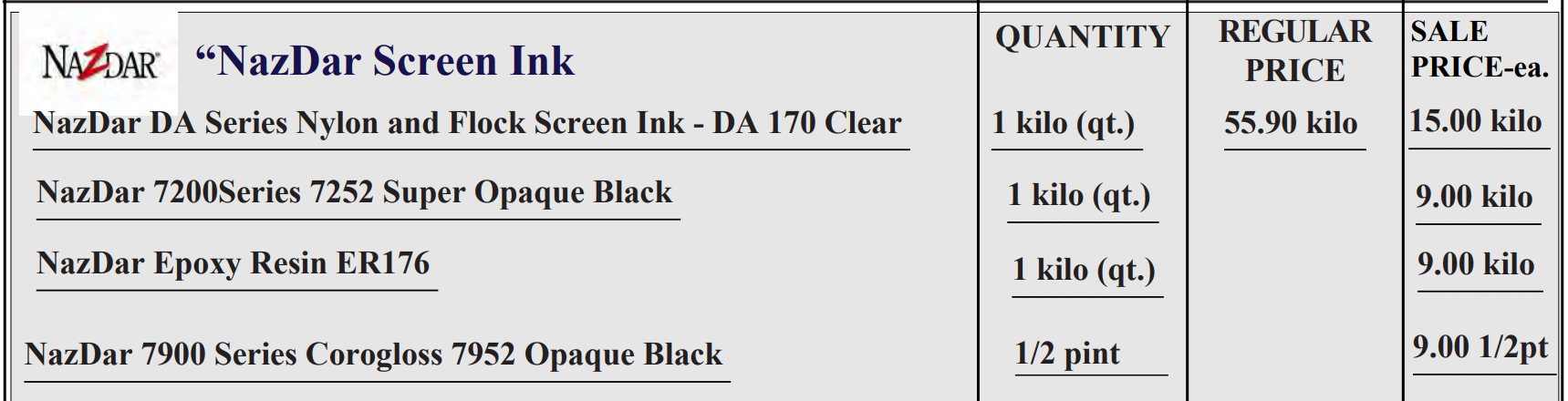 nazdar - NazDar Screen Ink Sale